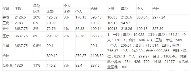 2016籣UUM(fi)Ҏ(gu)