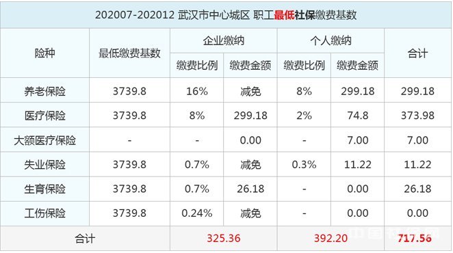 ذ20207~20216h(sh){(dio) 籣pL(zhng)