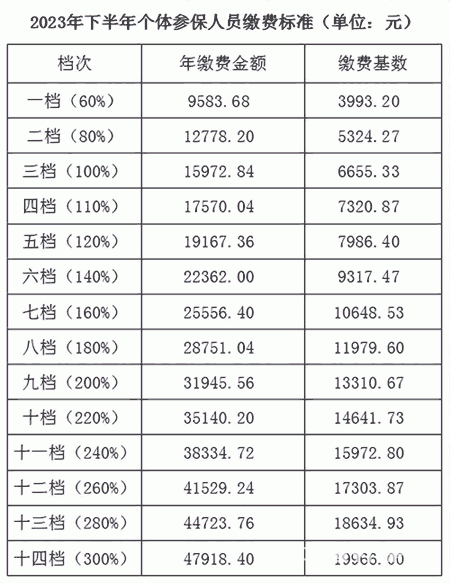 2023籣UM(fi)(bio)(zhn)