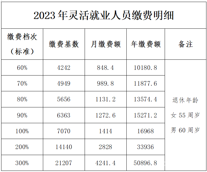 2023ʝ`͘I(y)ˆT籣UM(fi)(sh)